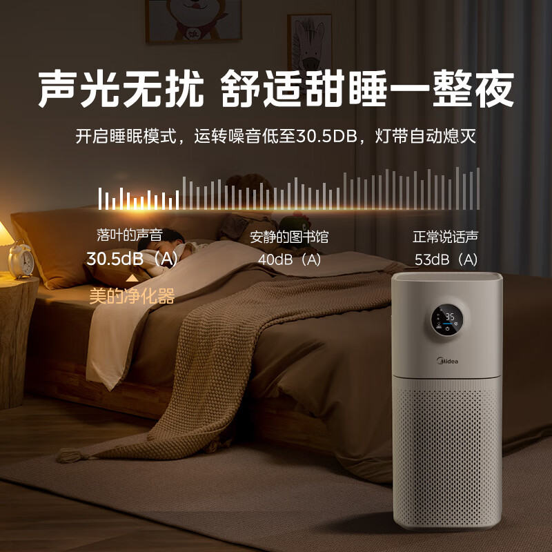 以旧换新补贴、PLUS会员：Midea 美的 KJ400G-L1 Lite 空气净化器 428元包邮（需用