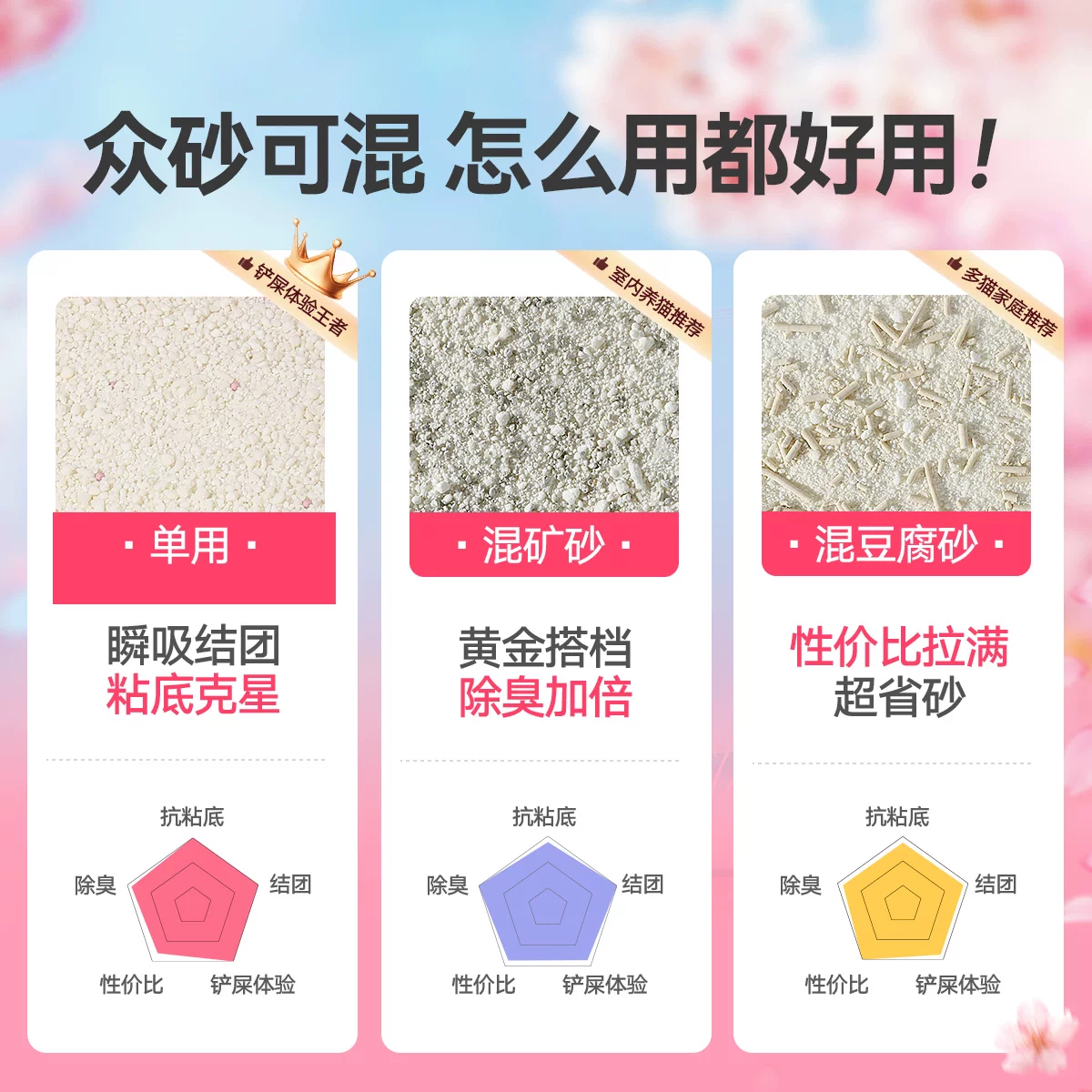 城市理享 纯木薯猫砂樱花白茶2.5斤 9.7元 - 清风线报