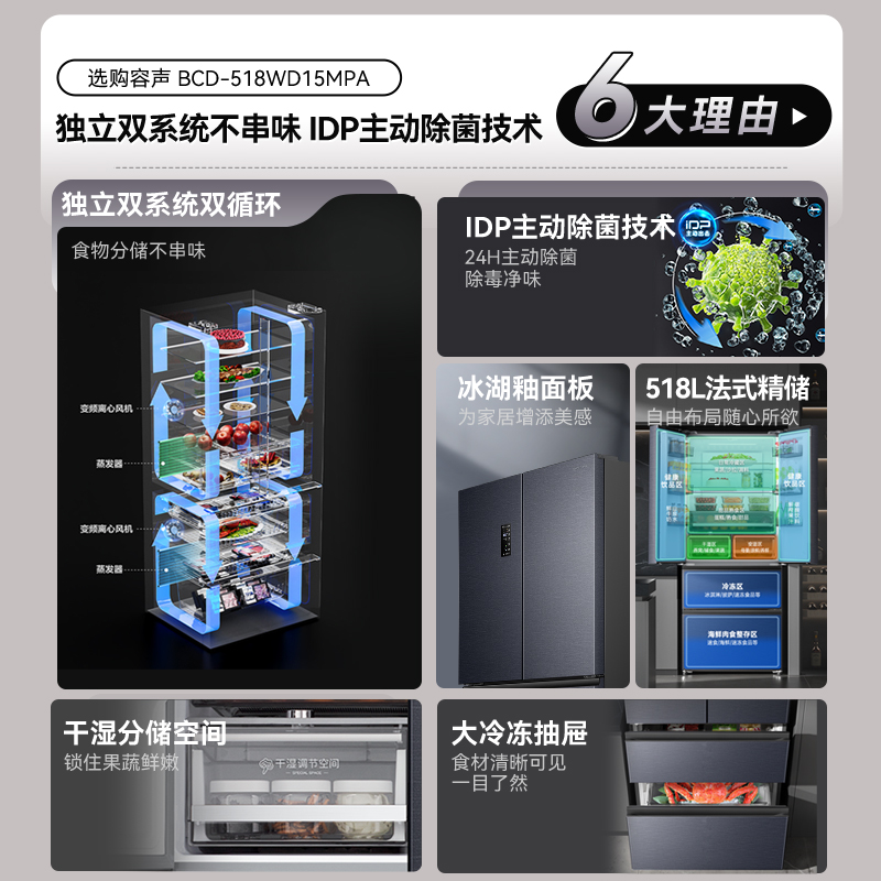 以旧换新补贴：Ronshen 容声 IDP双净系列 BCD-518WD15MPA 四门嵌入式家用电冰箱 51