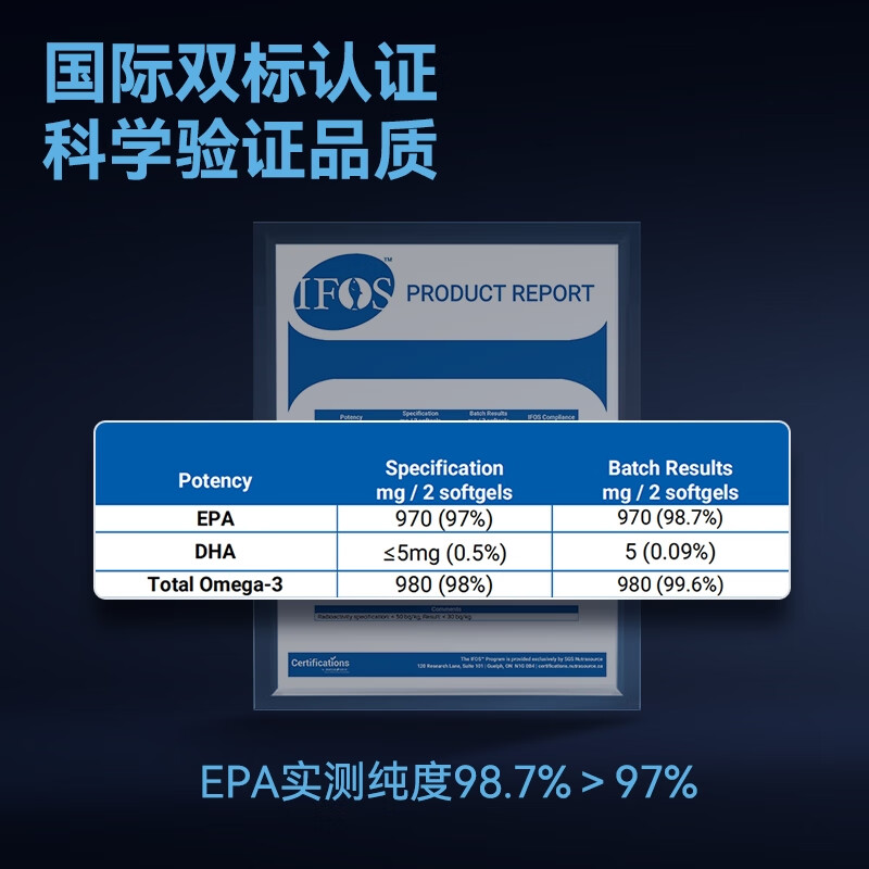 京东京造 97%高纯EPA深海鱼油软胶囊60粒专业降血脂Omega-3非鱼肝油极低dha 149.25元 - 线报酷