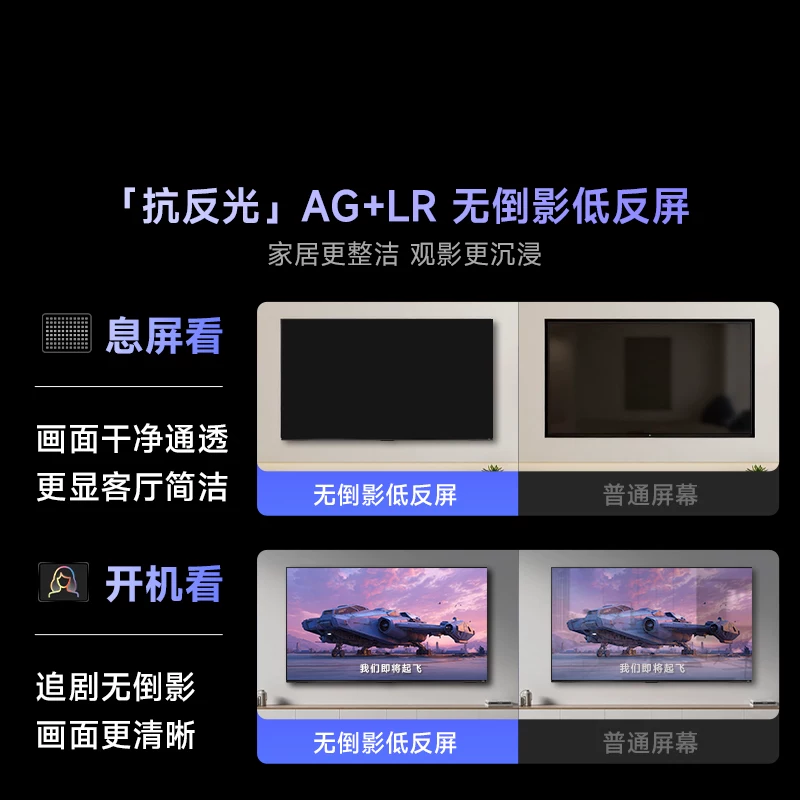 Vidda R Pro 75英寸 海信电视 抗反光4K护眼电视机85 2890.51元 - 86线报