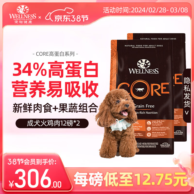 WELLNESS 高蛋白火鸡成犬粮24磅 199元（需用券）