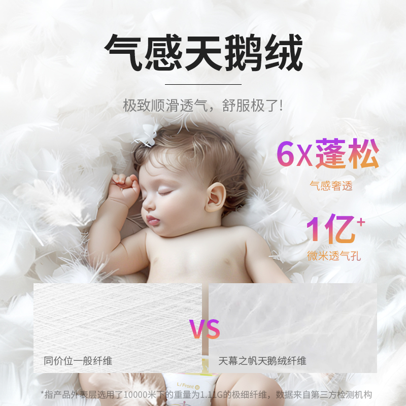 Oh Baby 欧贝比 天幕之帆纸尿裤试用装透气奢柔婴儿尿不湿 6.9元