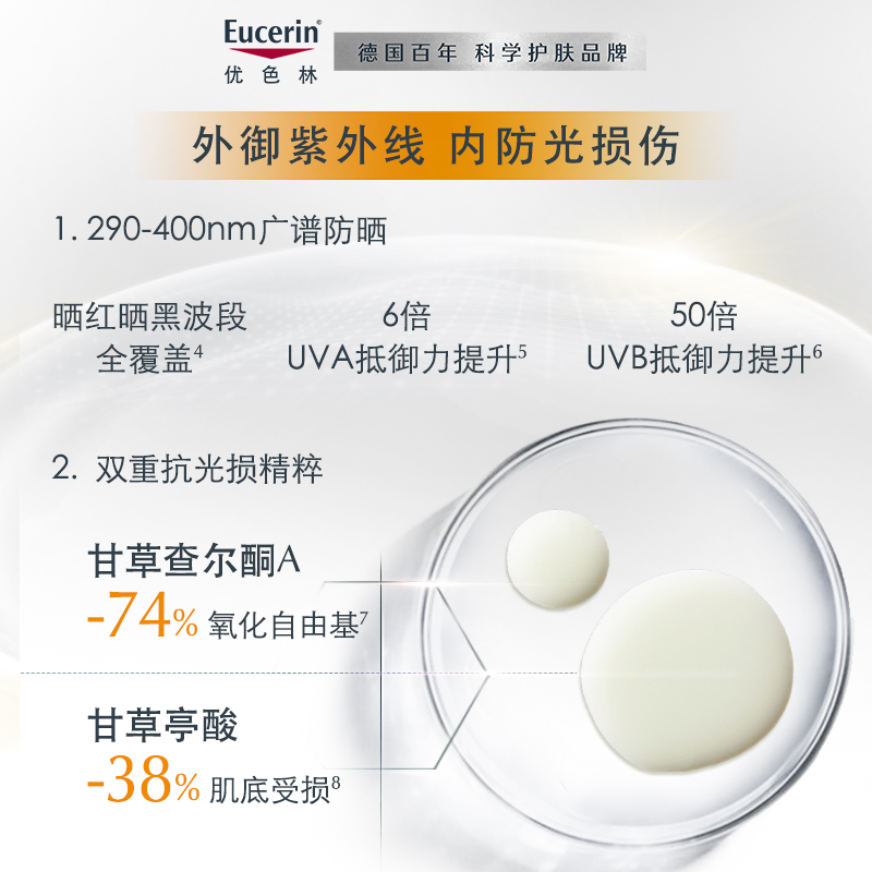 Eucerin 优色林 控油清爽面部防晒乳 160元（需用券）