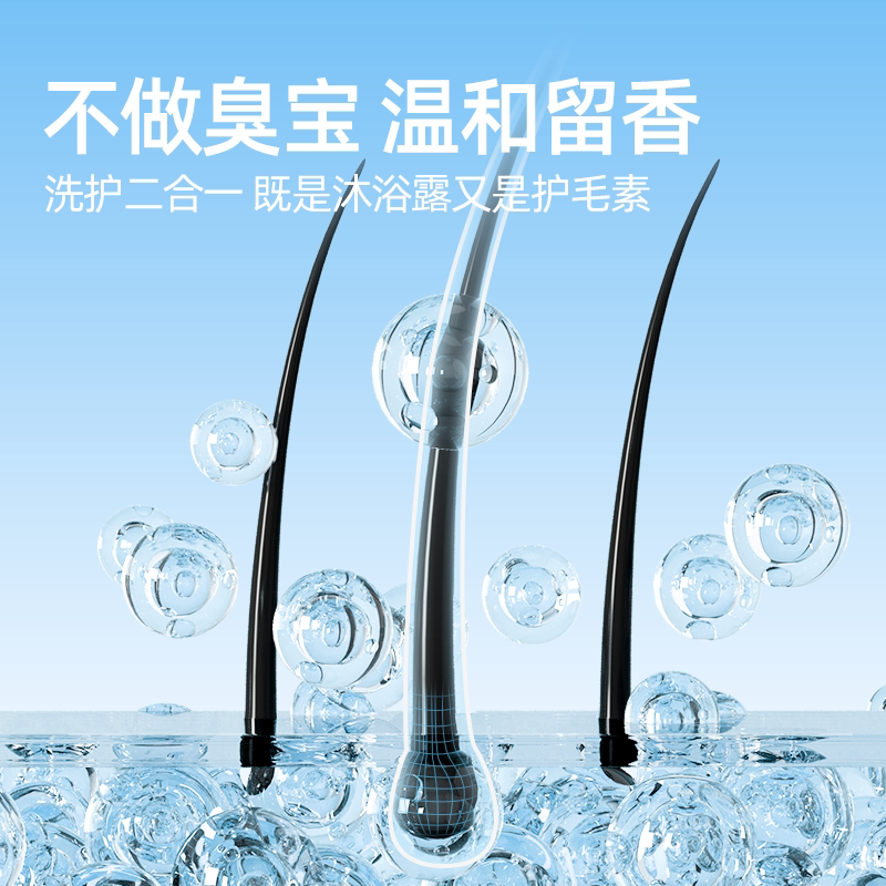 狮王 LION狮王艾宠狗狗香波宠物专用沐浴露80ml 2.28元 - 线报酷