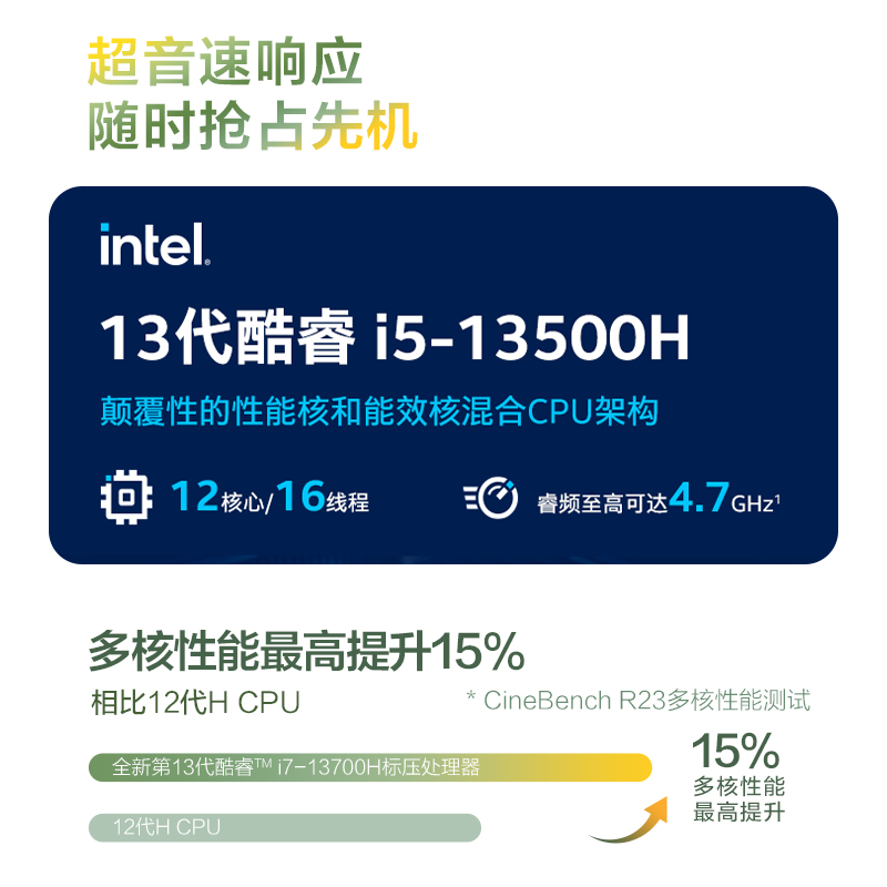 HP 惠普 星BookPro14可选13代英特尔酷睿i5笔记本电脑2.8k屏轻薄学生办公本 2949