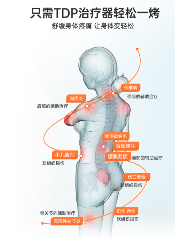 仙鹤 红外线理疗仪电烤灯 CQ-29P