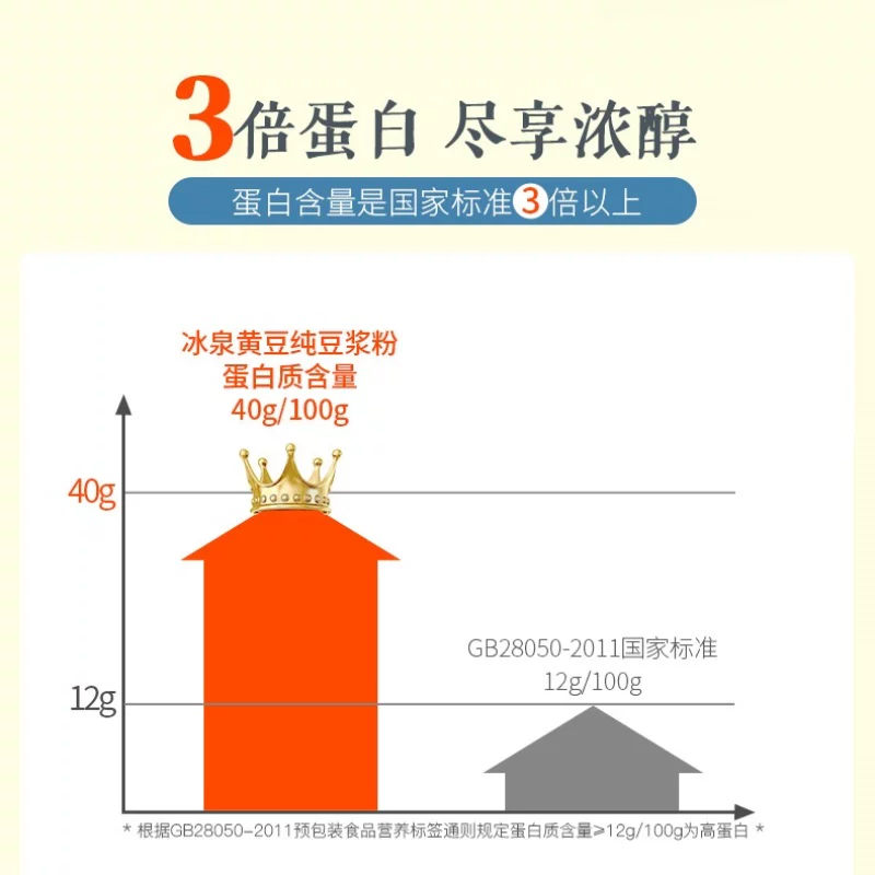 冰泉 纯豆浆粉 21.47元 - 线报酷