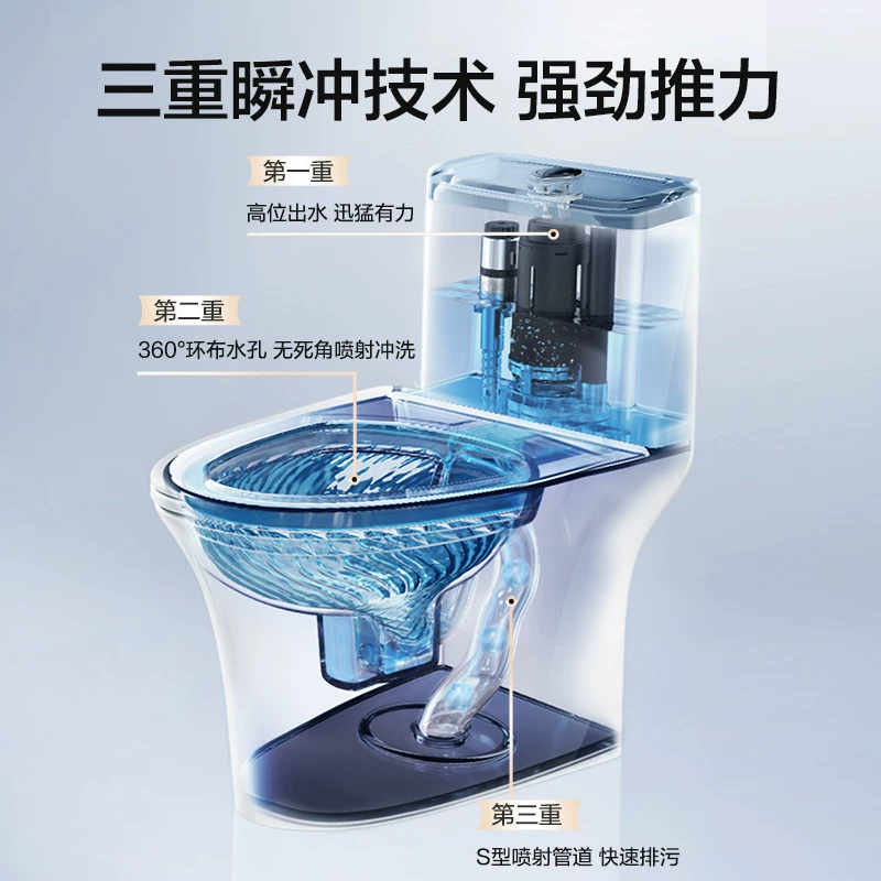 恒洁 小户型强劲瞬冲+一级节水HC0512PT小蛮腰系列 469.37元 - 86线报