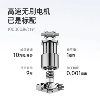徕芬 SE Lite 高速吹风机 负离子护发 粉色 180.3元 - 86线报 徕芬 SE Lite 高速吹风机 负离子护发 粉色 180.3元 - 86线报