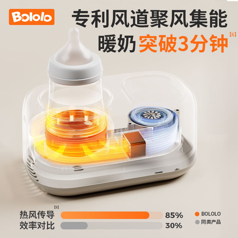 Bololo 波咯咯 摇奶器 无水暖奶/摇奶/保温 269元（需用券）