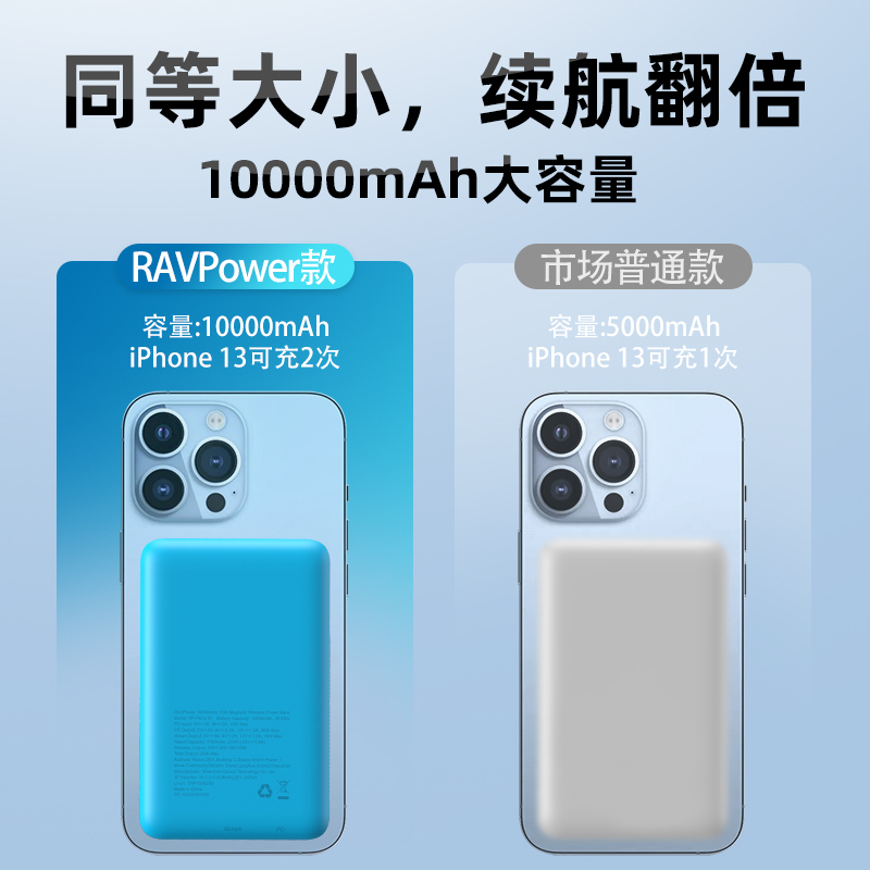 ravpower睿能宝磁吸无线充电宝10000毫安时超薄小巧快充移动电源适用