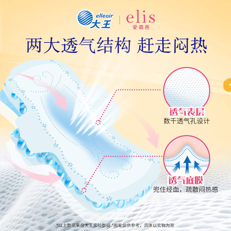 elis 爱璐茜 大王elis爱璐茜自在瞬吸250mm卫生巾干爽透气39片组合 21元