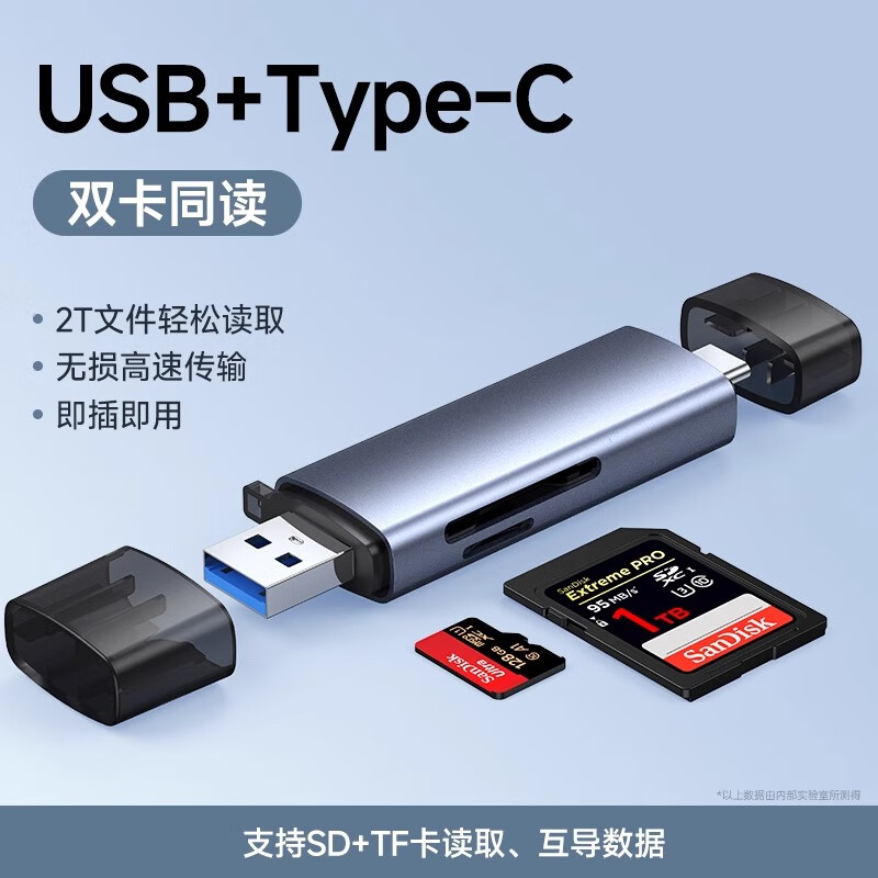 那物 usb3.0高速读卡器储存卡适用苹果iphone15手机单反相机sd卡tf卡万能多功能