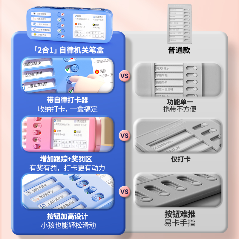 88VIP：MAOTAIZI 猫太子 自律机关笔盒2合一学生双层多功能收纳笔袋简约新款文