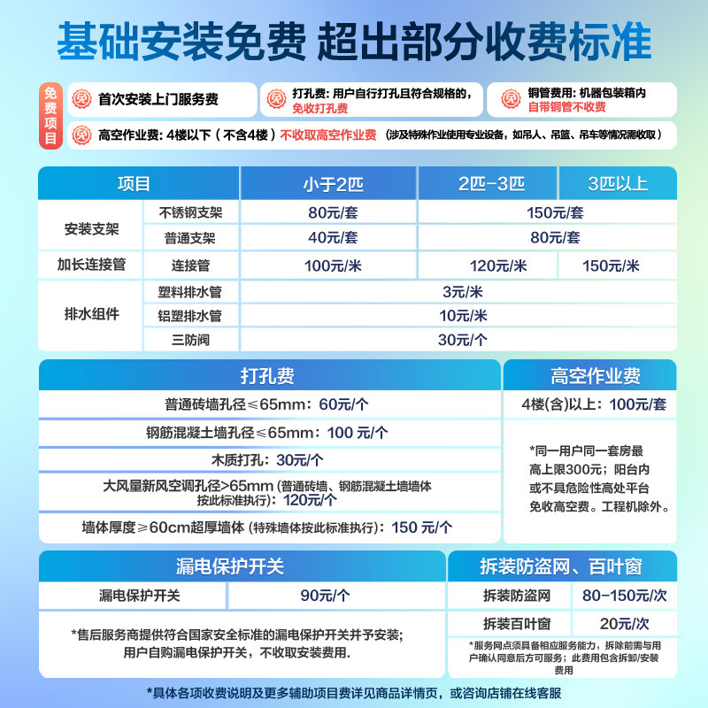 科龙 静省电Ultra KFR-35GW/QS1Ultra-X1新一级变频冷暖空调挂机 大1.5匹 1630.61元 - 线报酷