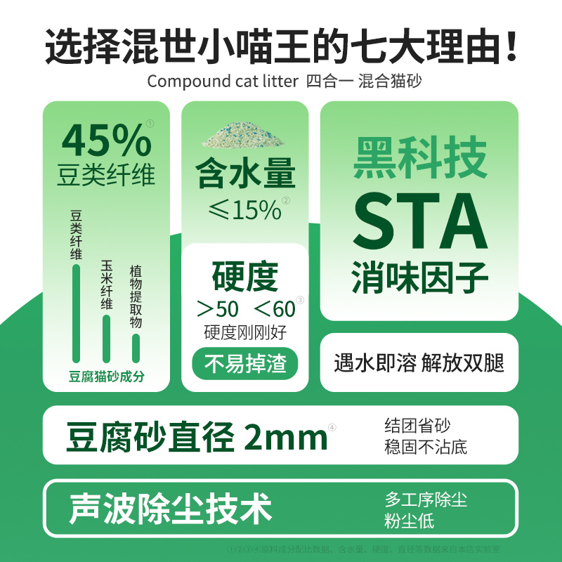 八牧 绿茶混合猫砂低尘可冲马桶豆腐膨润土猫砂混合型 13.9元