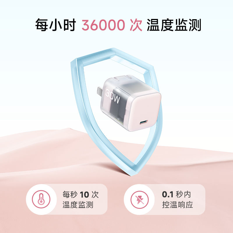 有券的上、百亿补贴：CukTech 酷态科 氮化镓充电器 30W 20.25元包邮（需用券）