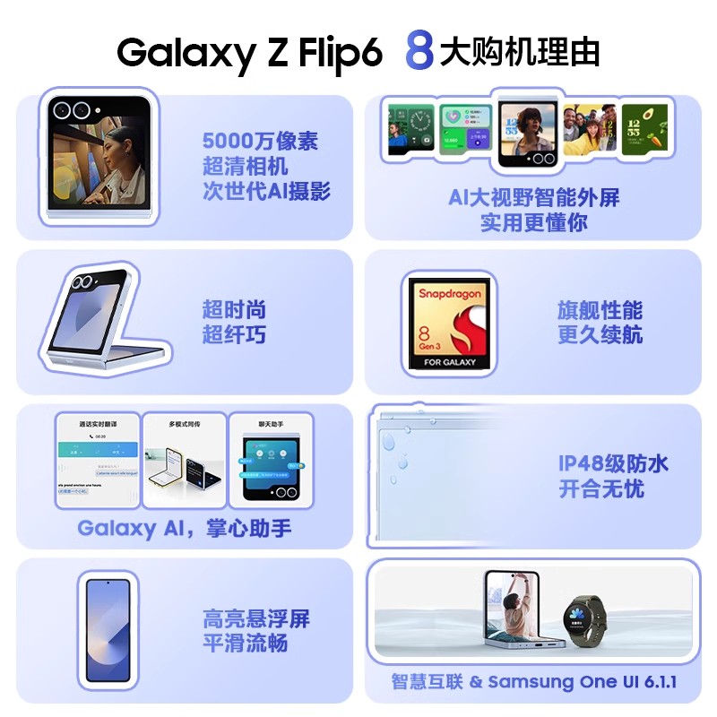 三星 SAMSUNG Galaxy Z Flip6折叠屏手机大电池大视野智能外屏AI摄影双卡5G 7999元