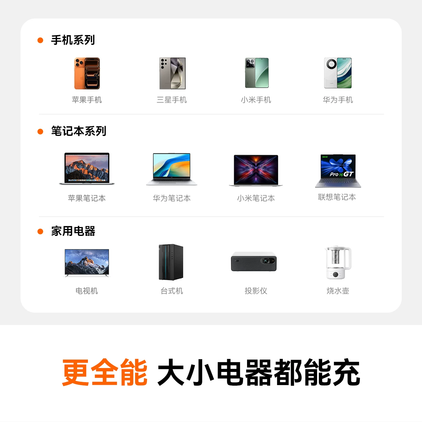奥睿科 桌面全能充电站 2500W+25W氮化镓快充 全能7合1扁头隐藏插头 91元 - 清风线报