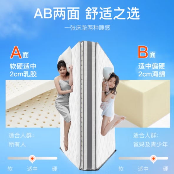 网易严选 AB面席梦思弹簧床垫1.8×2米乳胶床垫（独袋弹簧）奢睡款 1440.61元