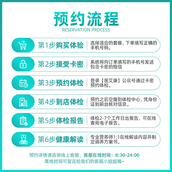 iKang 爱康国宾 悦享中青老年 全面体检套餐 前5秒买1送1！