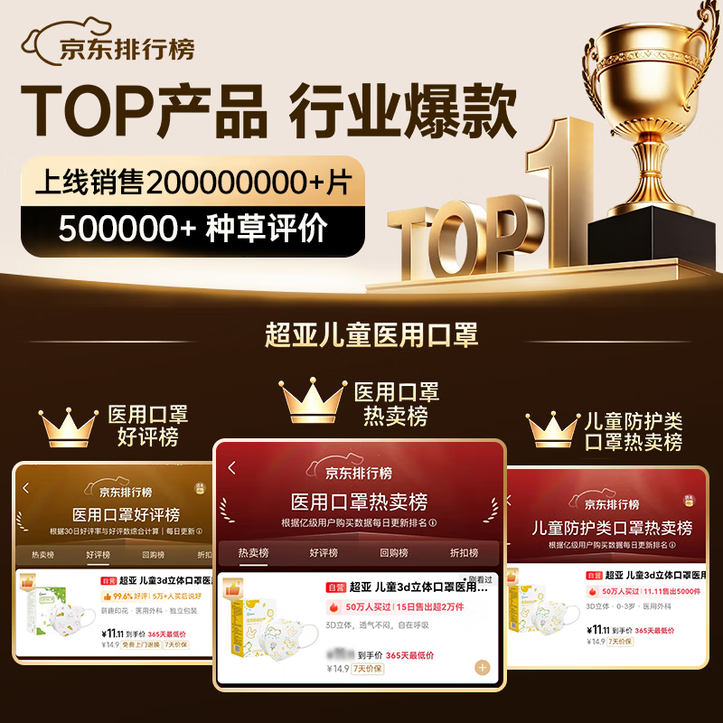 超亚医药 儿童立体医用外科口罩 30只 14.9元 - 清风线报