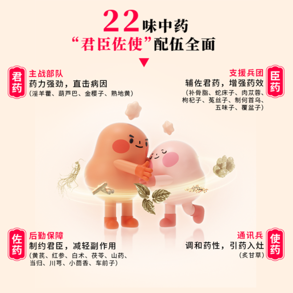 汇仁 肾宝片 126片