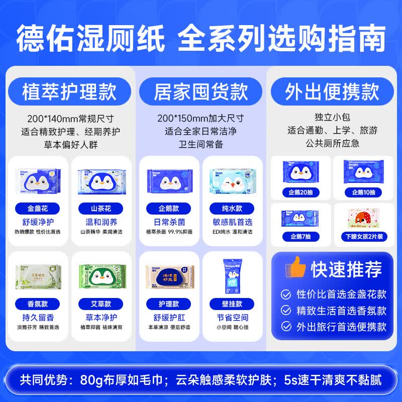 德佑 湿厕纸 80抽*6包 47.16元 - 线报酷