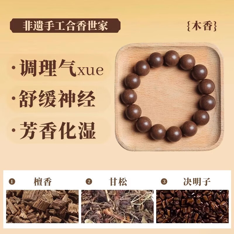 GOYN 合香珠中药古法非遗自制疏肝解郁安神助眠 藏药 8mm*23颗 56元（需用券）