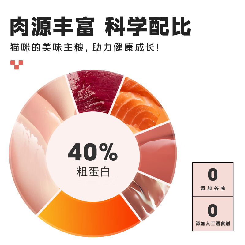 卫仕 五拼冻干全价全阶段猫粮 成猫幼猫冻干试吃 山海盛宴100g 0.9元 - 线报酷