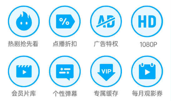 YOUKU 优酷 VIP会员年卡+百度网盘季卡