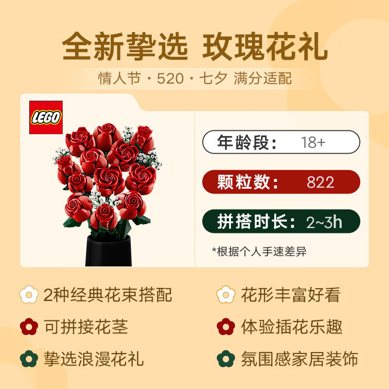 LEGO 乐高 积木 10328玫瑰花束 手捧花拼装玩具女孩生日礼物 296.61元