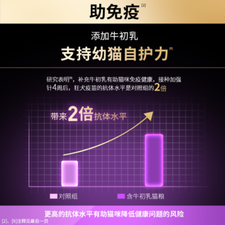 冠能 幼年期全价猫粮1.5kg 低温锁鲜增强肠道功能助力免疫打底试吃 66.32元 - 线报酷 冠能 幼年期全价猫粮1.5kg 低温锁鲜增强肠道功能助力免疫打底试吃 66.32元 - 线报酷