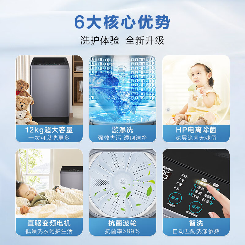 海尔 Haier 波轮洗衣机全自动 12公斤 999元（需用券）