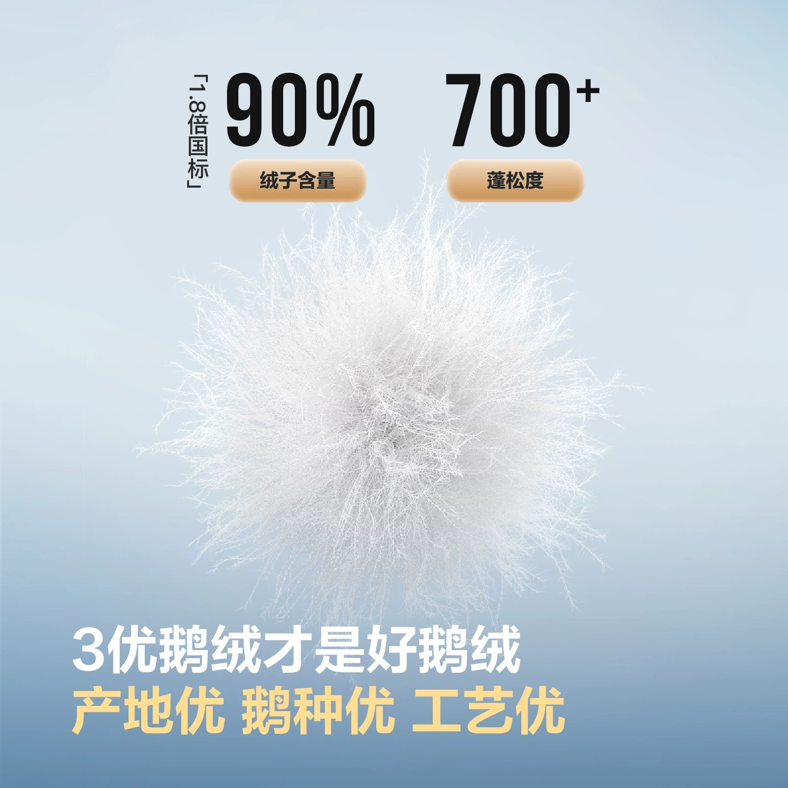 波司登 【轻薄鹅绒】男士短款羽绒服 324元 - 86线报