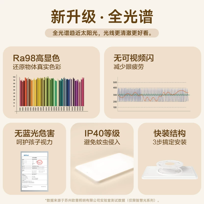 欧普照明 冰玉3系列 全光谱客厅吸顶灯 130瓦 三档调色 398.85元 - 线报酷