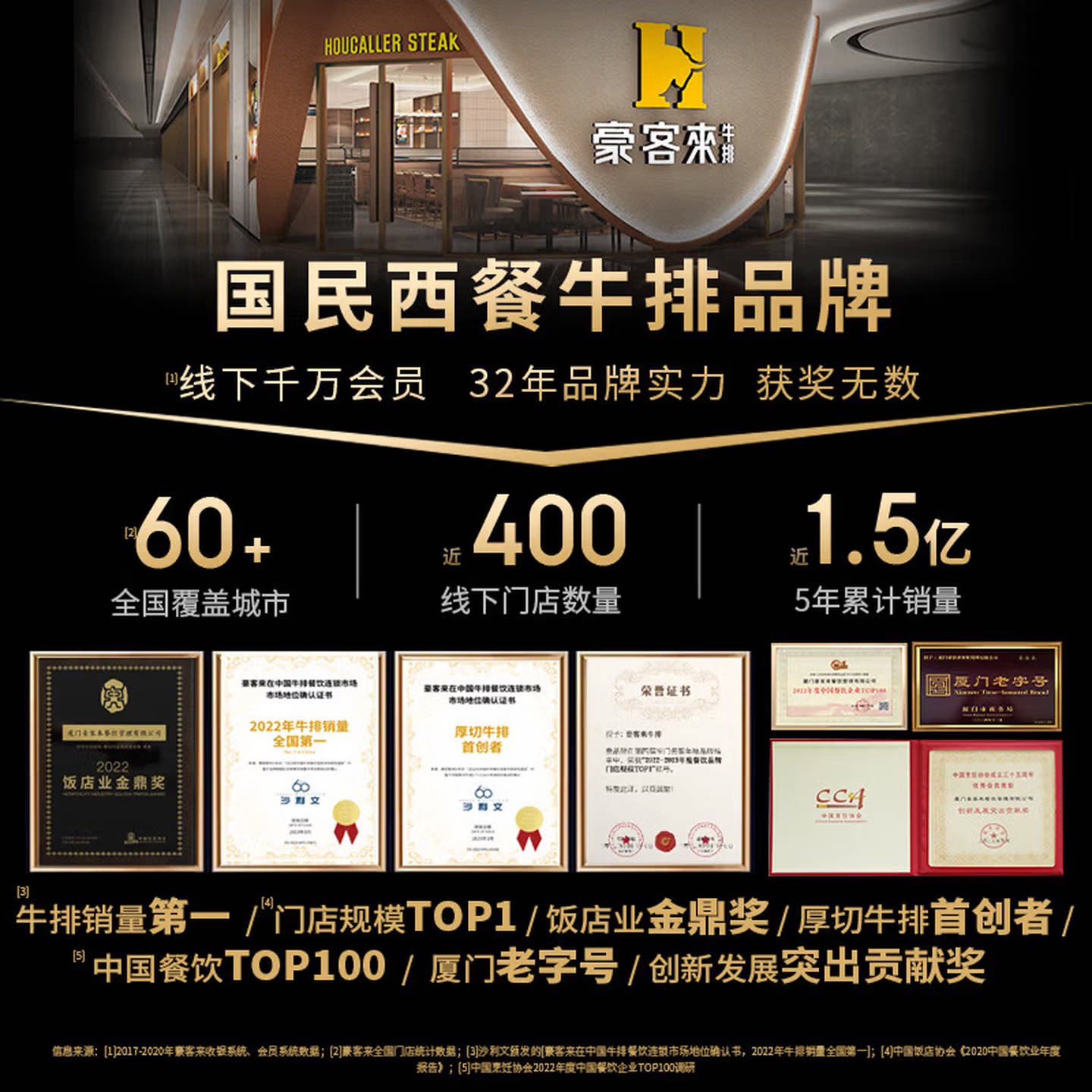 豪客来 原切牛排草饲眼肉进口牛排0添加家庭鲜嫩牛肉 159元 - 线报酷