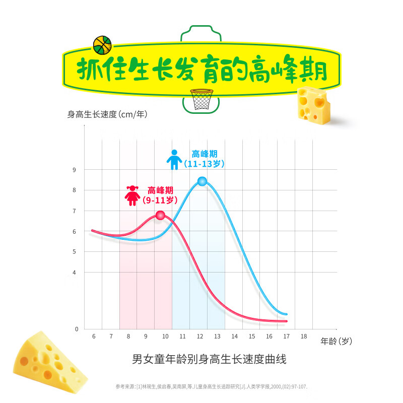 蒙牛儿童成长奶酪棒高钙健康休闲零食 常温储存 原味 180g/10支装*3袋 27.75元