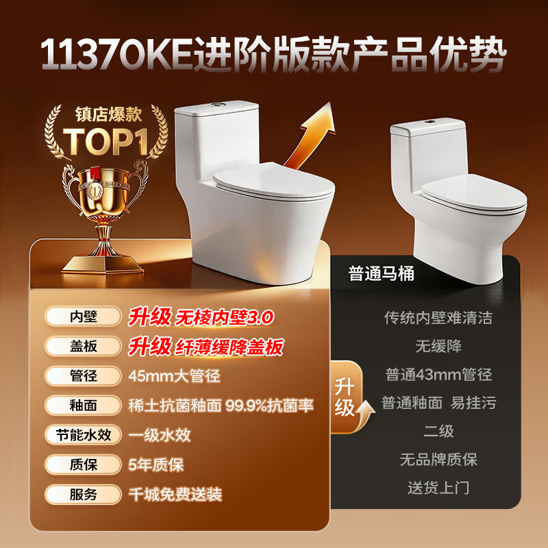 九牧 11370-2-1喷射虹吸式马桶 305mm坑距 732.22元 - 86线报