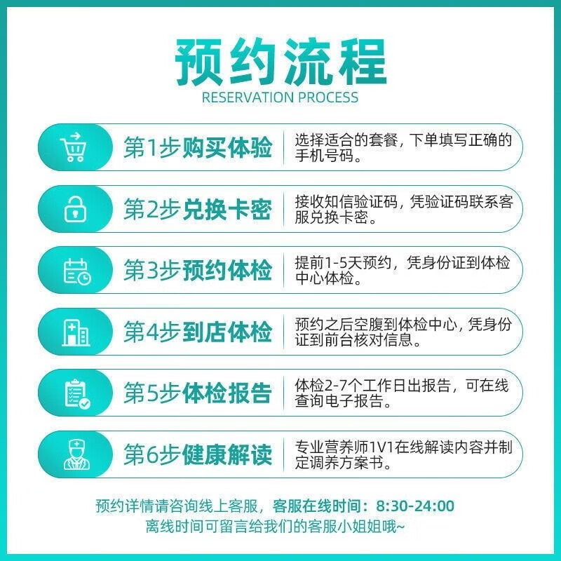 医艾康 体检套餐瑞慈体检中青年 幽门螺旋杆菌自检 全国通用 459元（需用券