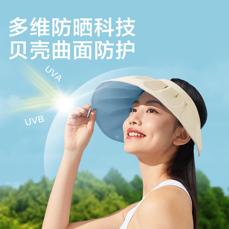 9元京券后遮阳女士lf-23时间:07-09 16:58分类:个护化妆来源:京东商城