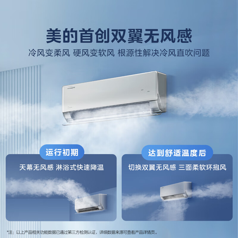美的 云朵系列 KFR-35GW/N8WF1Pro 新一级能效 壁挂式空调 大1.5匹 2780.73元