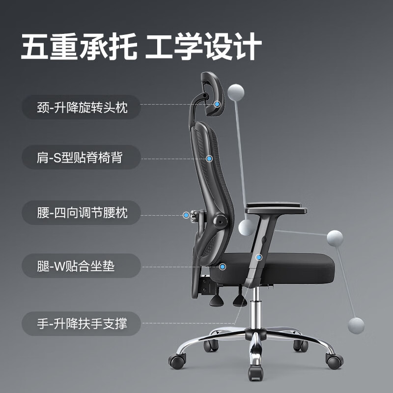 UE 永艺 M60 人体工学椅电脑椅 黑框黑网-升降扶手 286.05元（需用券）
