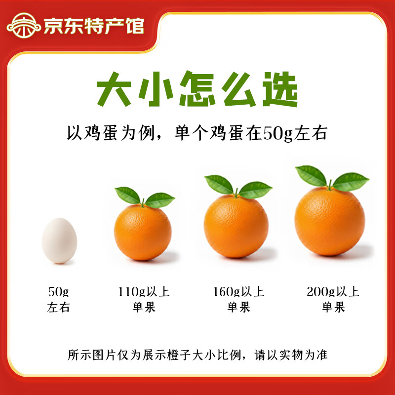 赣南脐橙 江西赣州橙子手剥橙新鲜水果礼盒当季现摘时令生鲜 5斤优选单果150-160g净重4.5斤+ 16.88元 - 线报酷