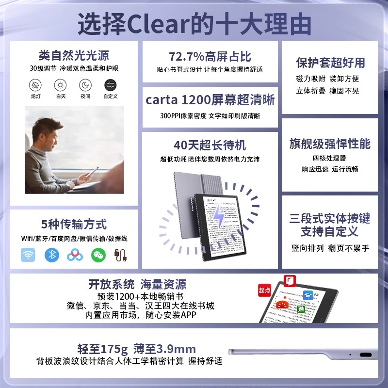 Hanvon 汉王 Clear 7英寸电子书阅读器平板 4GB+64GB 1979元（需用券）