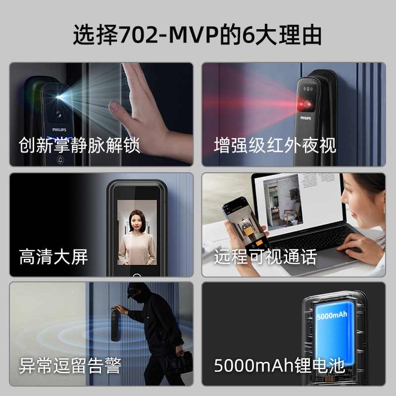 PHILIPS 飞利浦 小蓝盾掌静脉智能门锁 可视猫眼密码锁 入户门电子指纹锁702MV