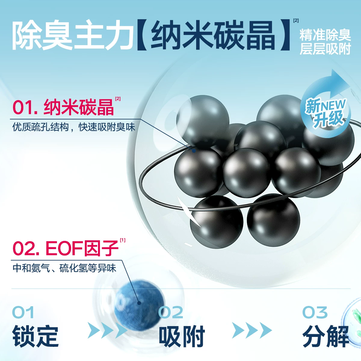 城市理享 2.5kg*4包混合豆腐猫砂除臭净化异味钻石型结团高效瞬吸 35.82元 - 线报酷