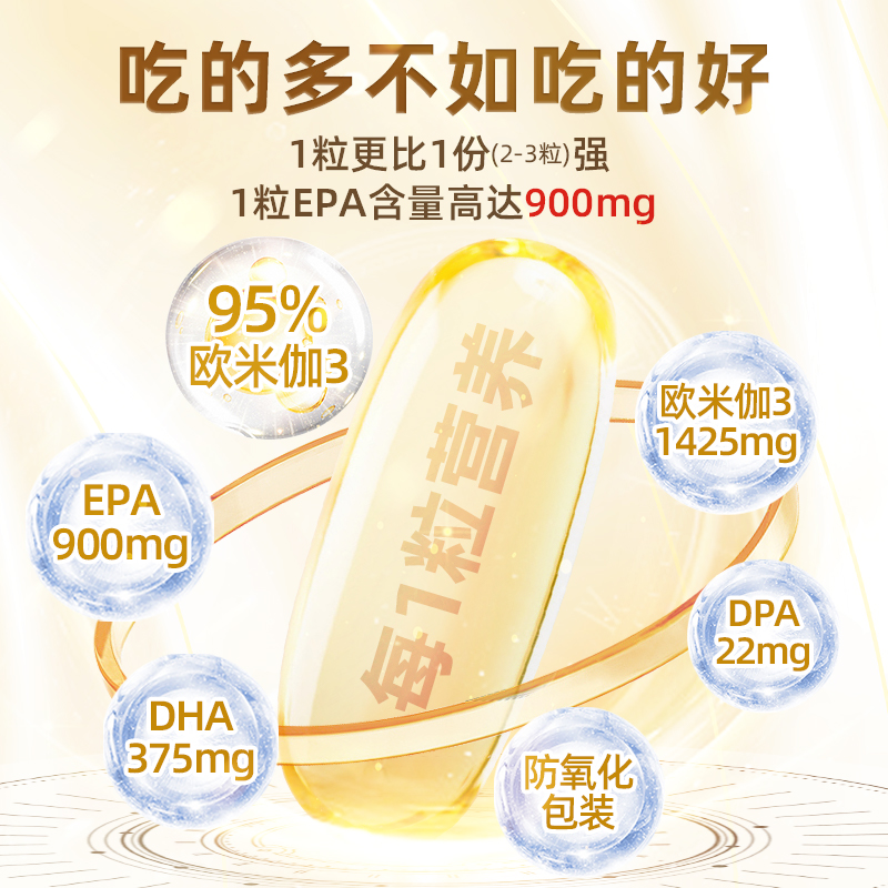 天萃恩 新西兰深海鱼油95%欧米伽3高纯度EPA中老年成人女 2760元