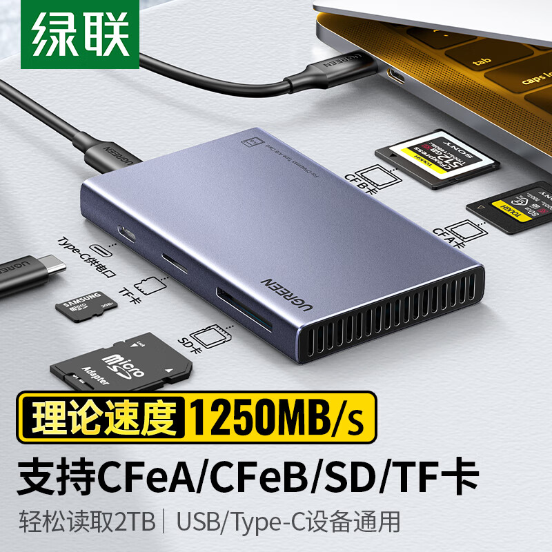 绿联 USB/Type-C读卡器3.2高速 适用CFexpressA/B内存卡 支持相机CFeA/CFeB/SD/TF手机无